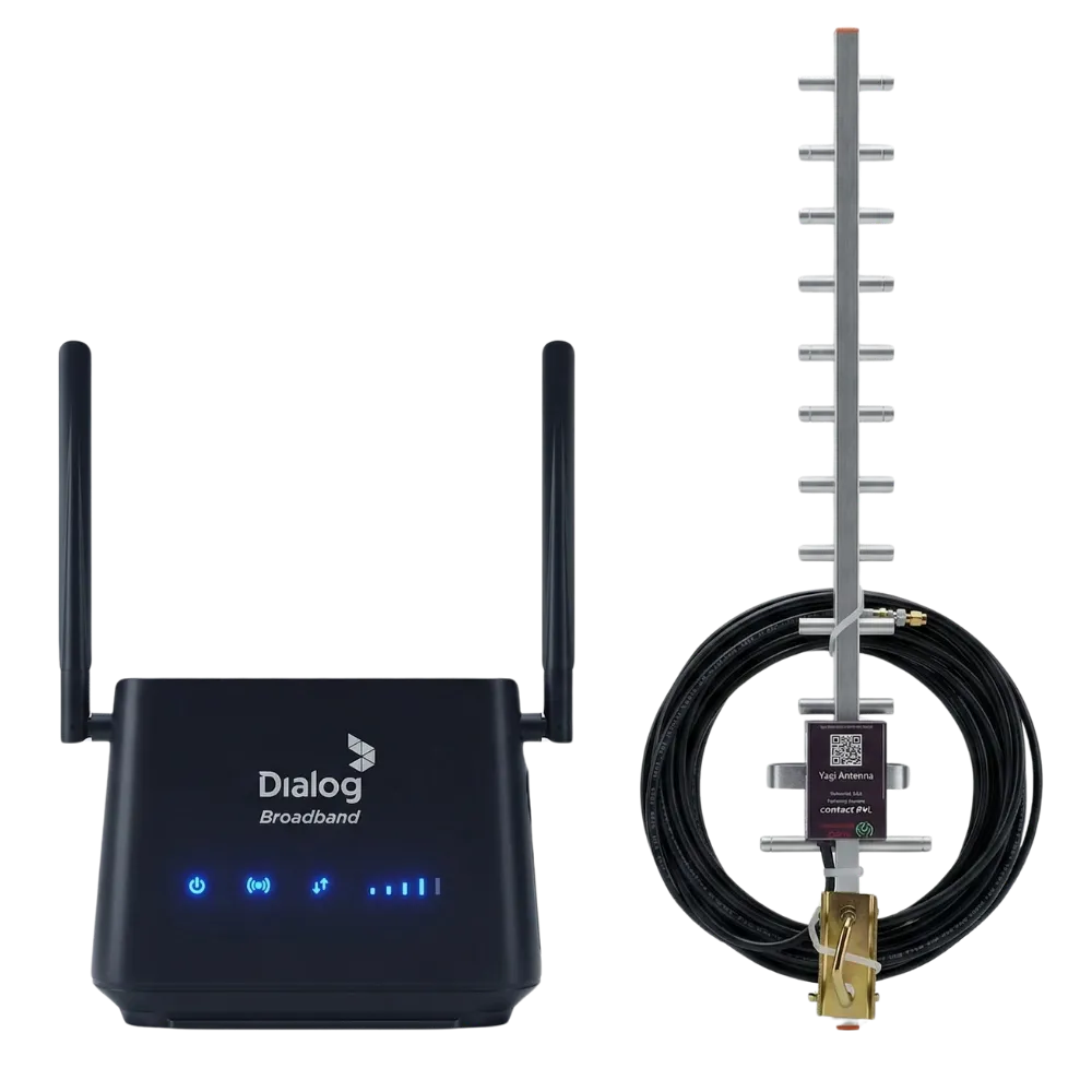 Yagi Pro
